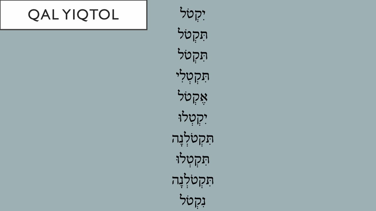 Qal Yiqtol - Mnemonic for the personal pronoun prefixes and suffixes