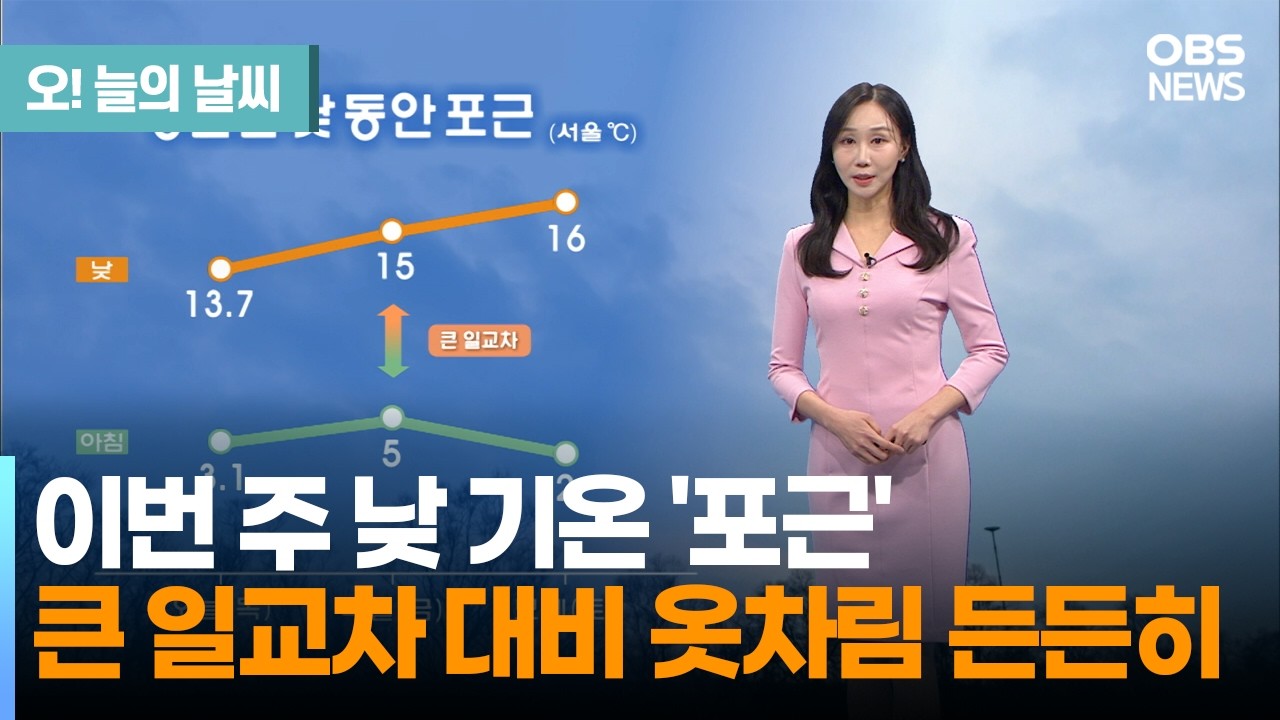 [2월 27일 날씨] 당분간 낮에는 포근… 수도권, 강원 대기 건조 (권하경 기상캐스터) / 오늘의 날씨