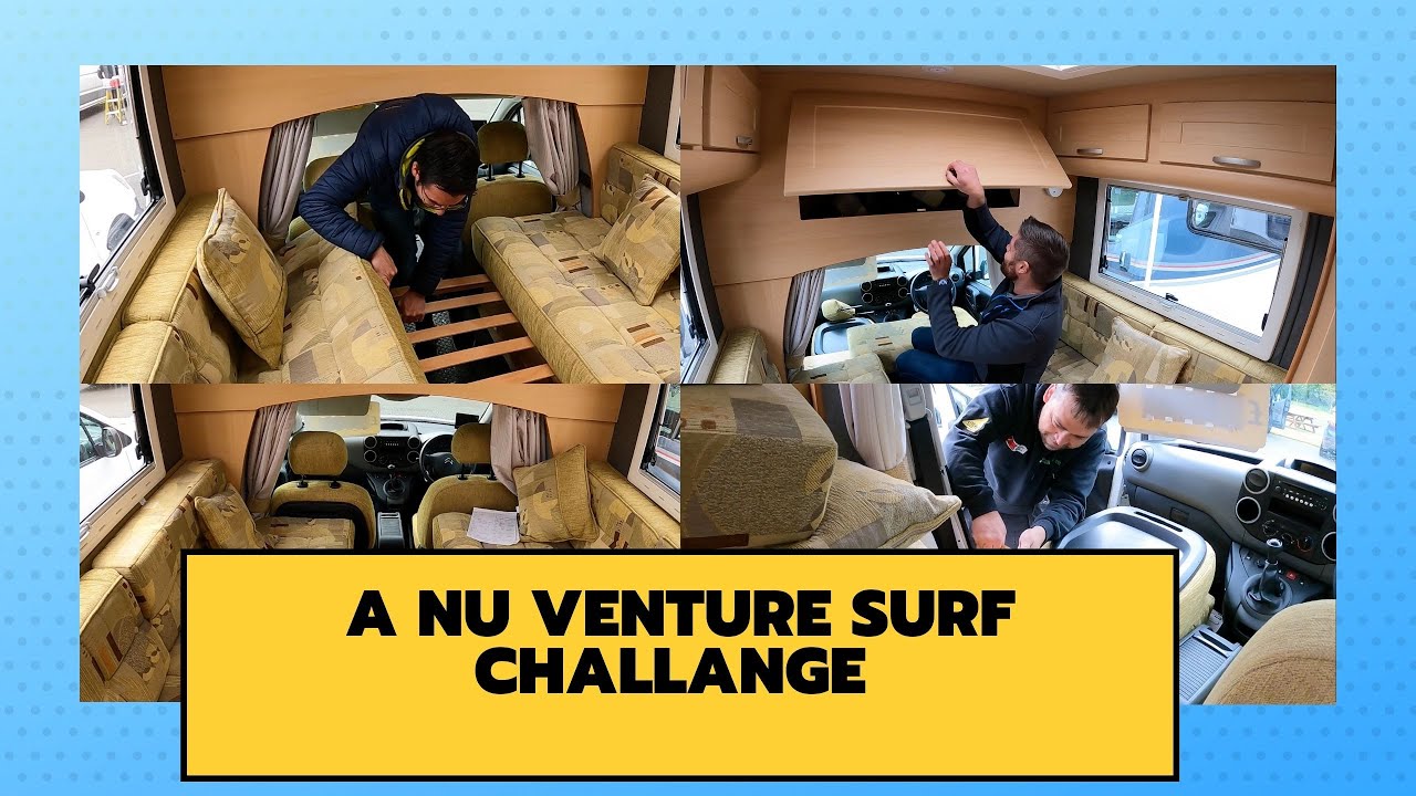 A Nu Venture Challenge