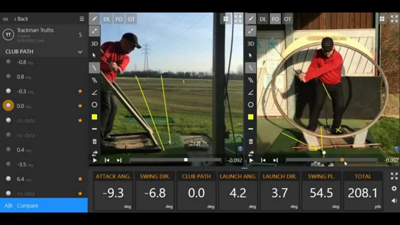 Secrets Of The D-Plane Stinger with Trackman Truths