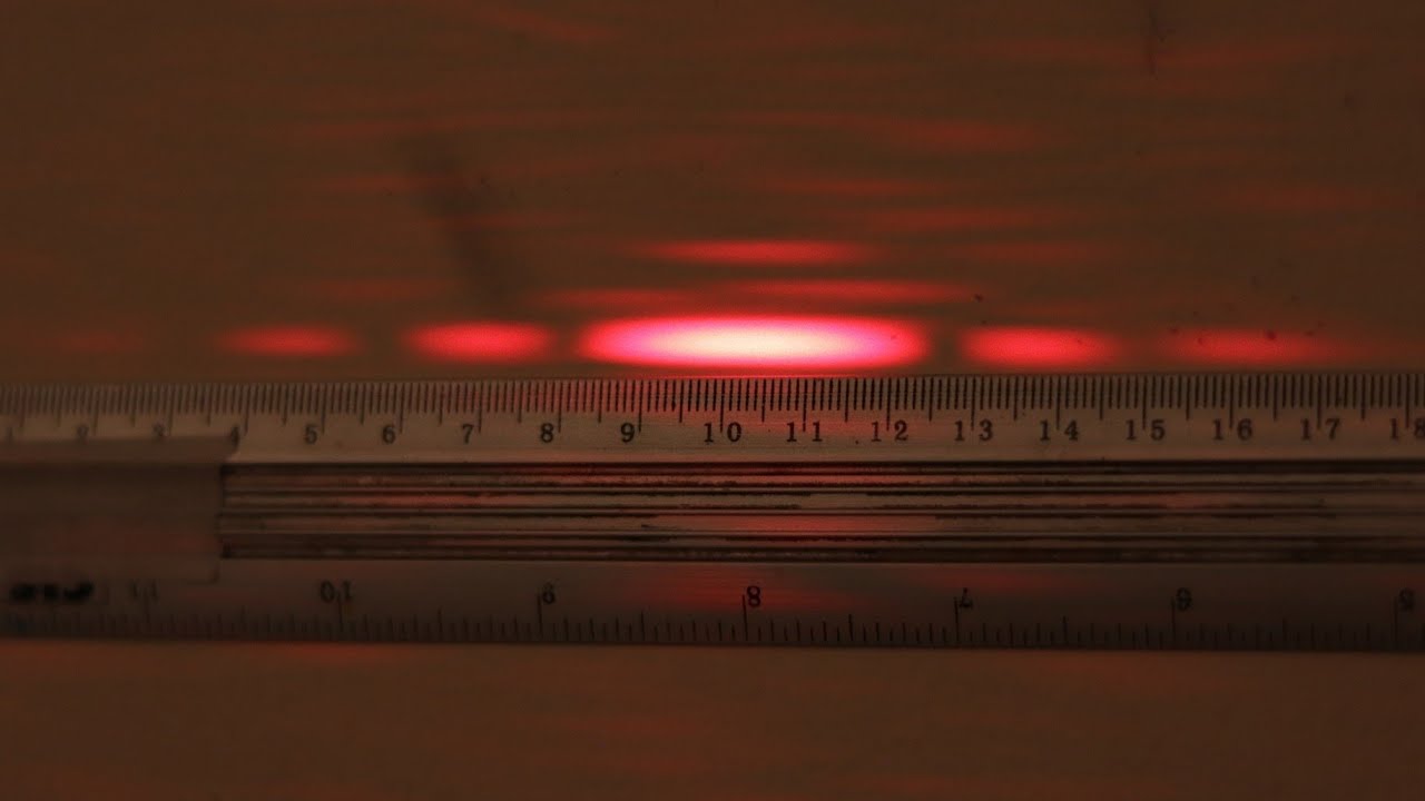 Interferência e Difração da Luz