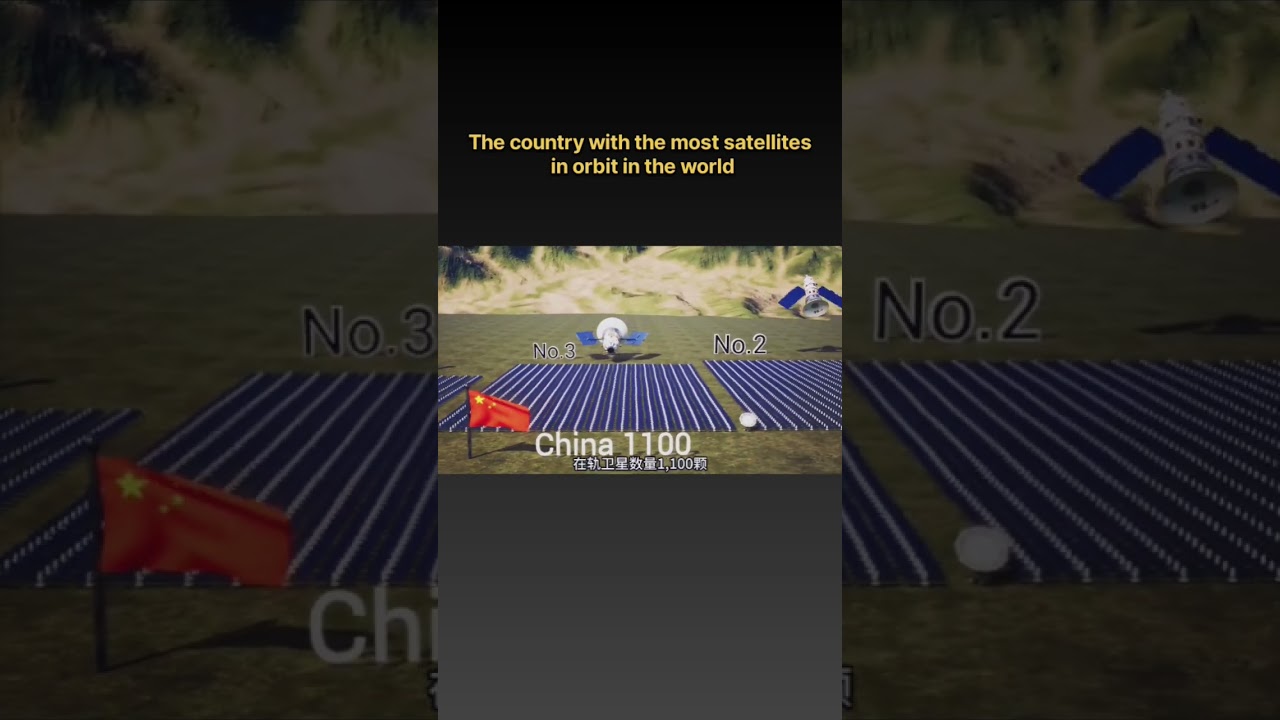 The country with the most satellite in orbit in the world in 2025 #satellitetech #facts #factshorts