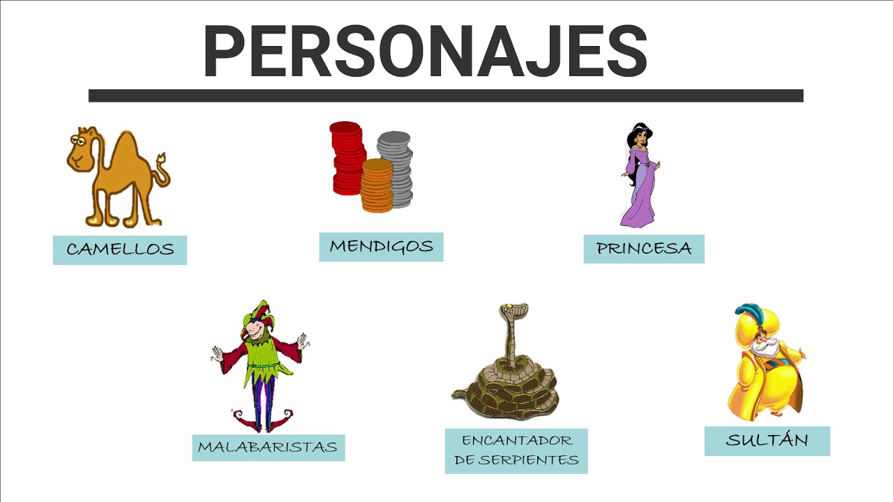 Ritmograma. En un mercado persa