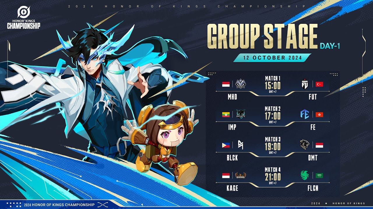[TR] 2024 Honor of Kings Championship Grup Aşaması 1. Gün