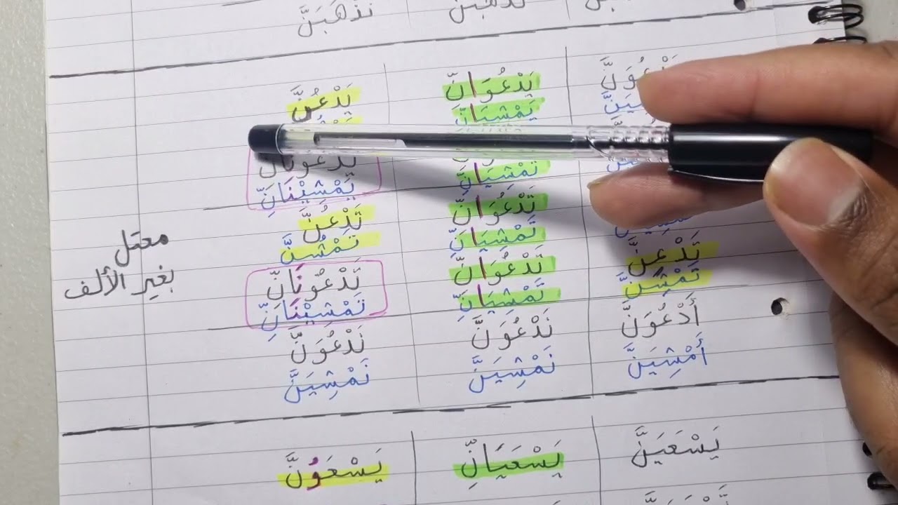 Madinah Book 3 | LESSON 33 (Part 2)