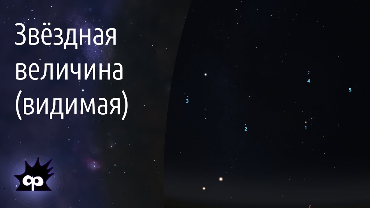 A8.01. Звёздные величины (видимые)