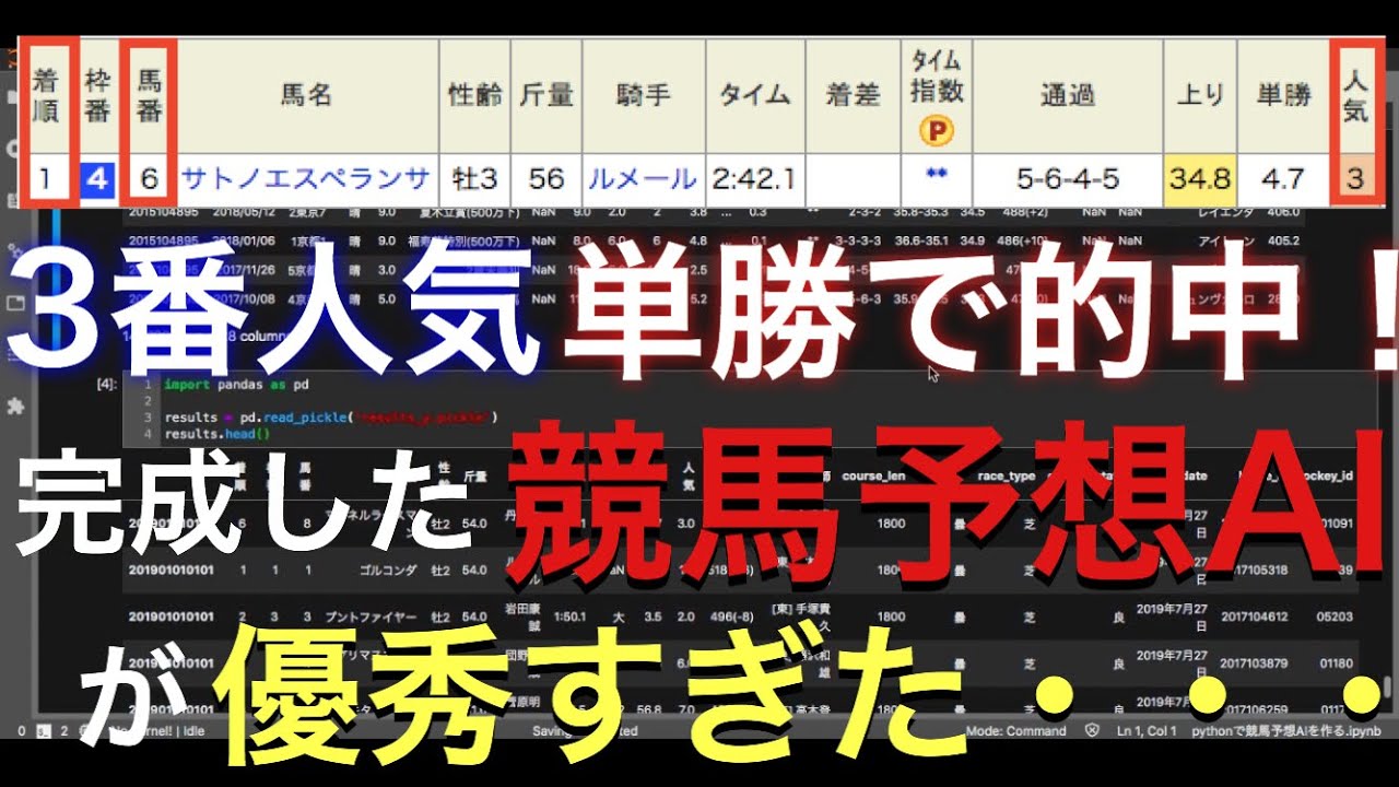 競馬予想AIがついに完成！試しに予想してみた結果・・・【機械学習】