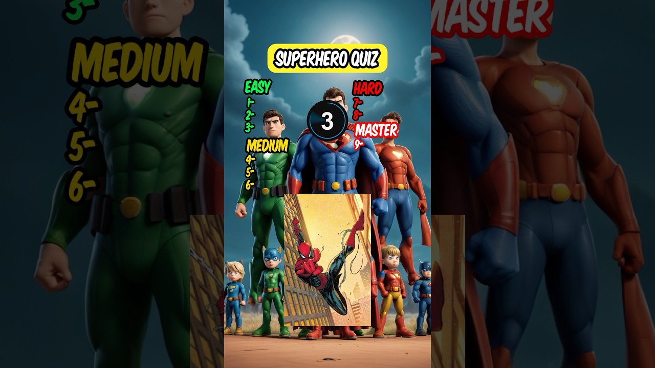 Superhero Quiz! Only a real superhero expert can name these iconic heroes.  #quiz #trivia