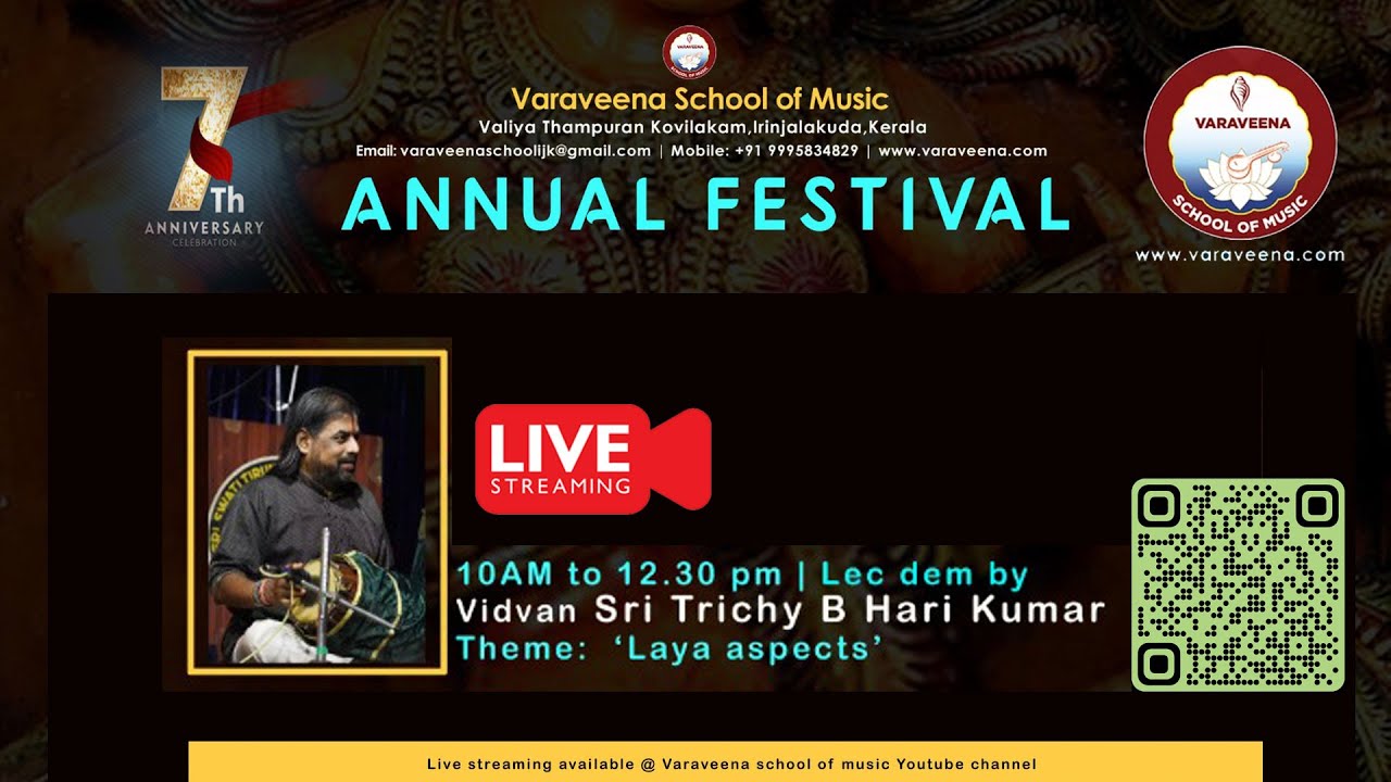 Lec dem by Vidvan Sri. Trichy B Hari Kumar Theme : 