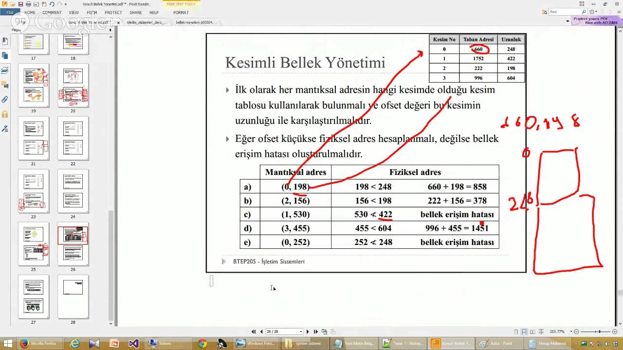Bellek Yönetimi - İşletim Sistemleri