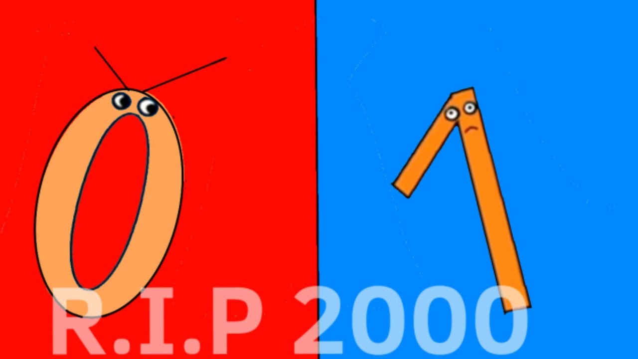 R.I.P 2000