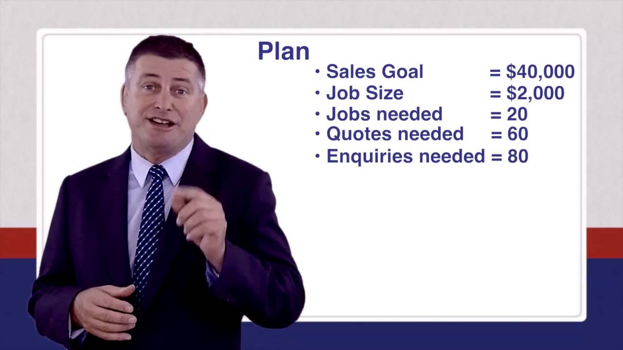 Sales Activity Planning