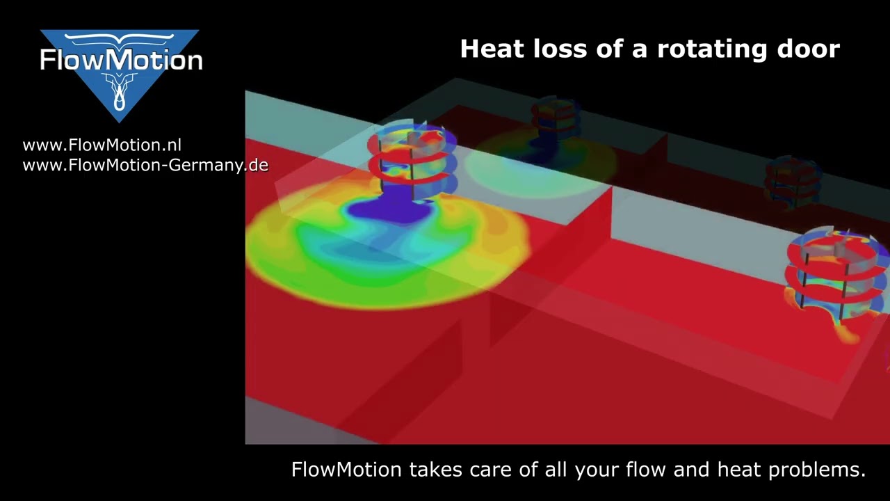 FlowMotion - Flow simulation of a rotating entrance door