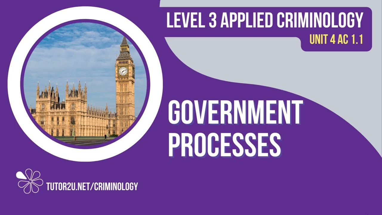 Government Processes for Law Making WJEC Criminology | Unit 4 | AC 1.1 Revision