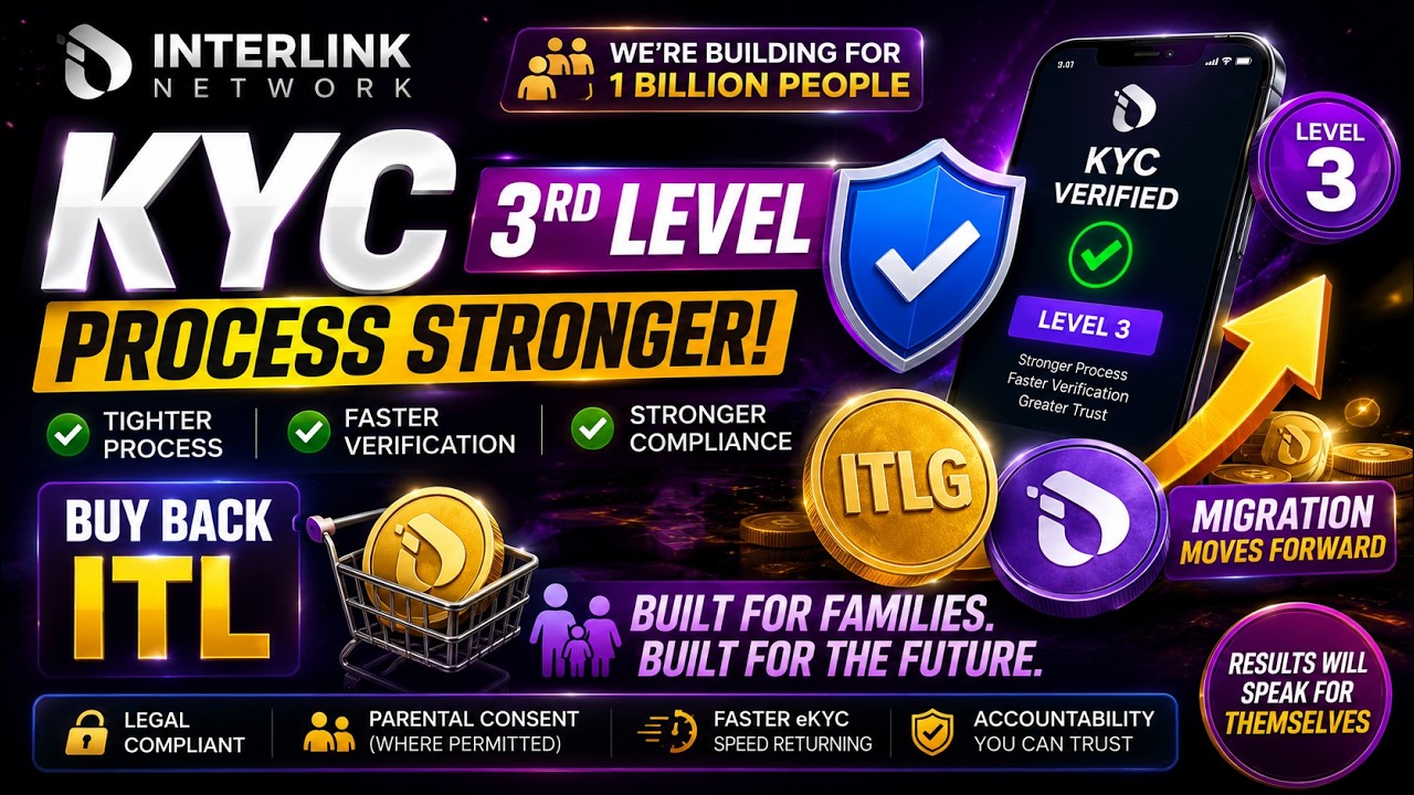 InterLink Network Migration Start !! Step 3 KYC With KYC 2 !! Interlink Buyback !! #interlink