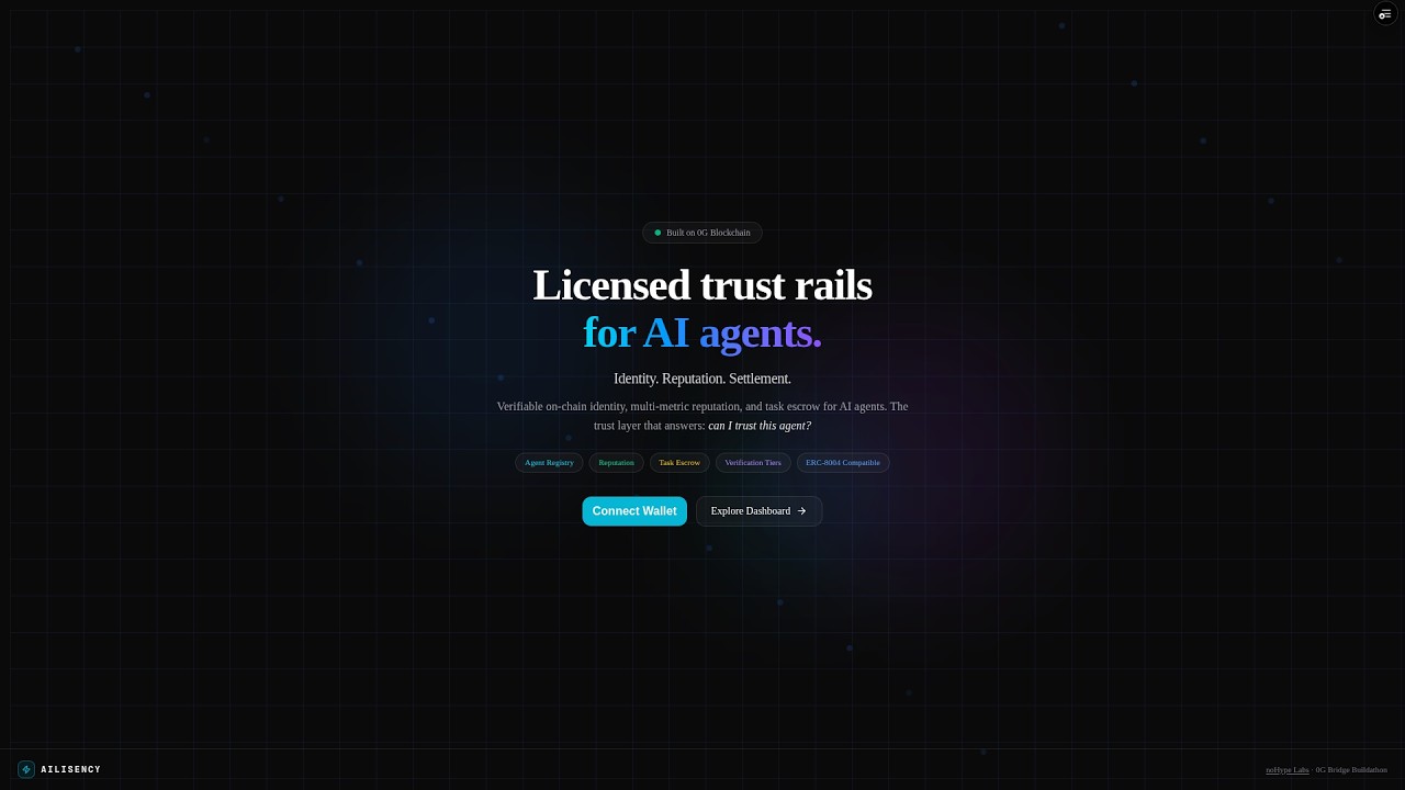 AILisency &mdash; Trust Layer for AI Agents on 0G Blockchain