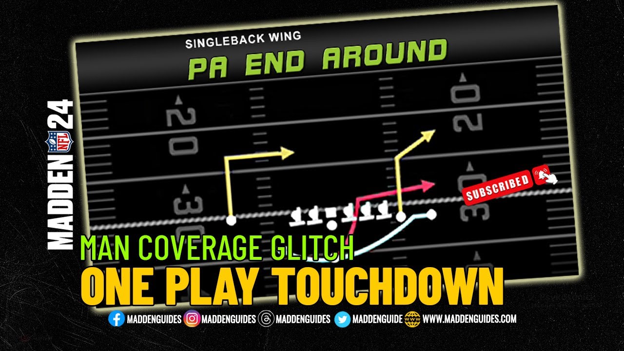 Madden 24 Pass Glitch: Single Back Wing Play Exploits Man Coverage