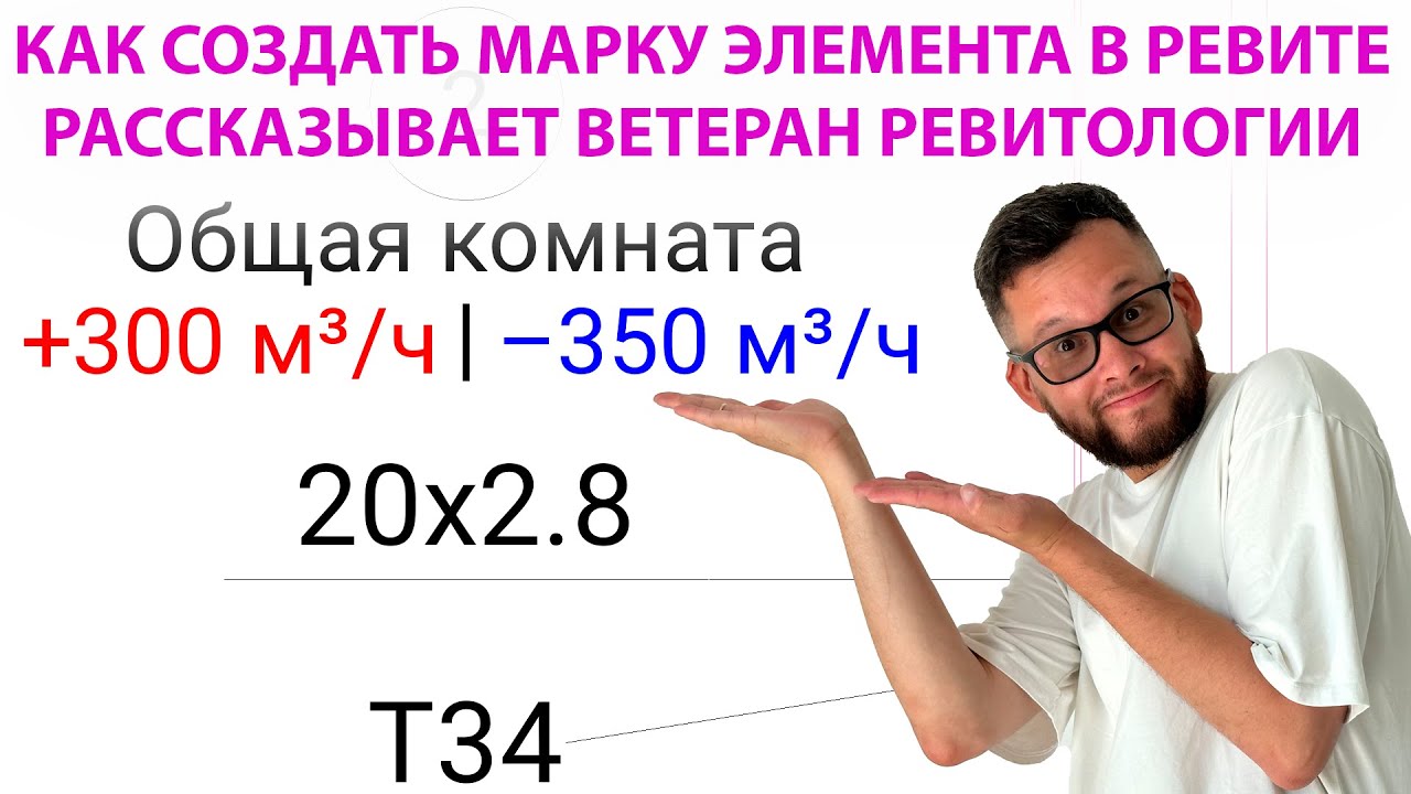 СОЗДАНИЕ МАРОК ЭЛЕМЕНТОВ МОДЕЛИ В AUTODESK REVIT
