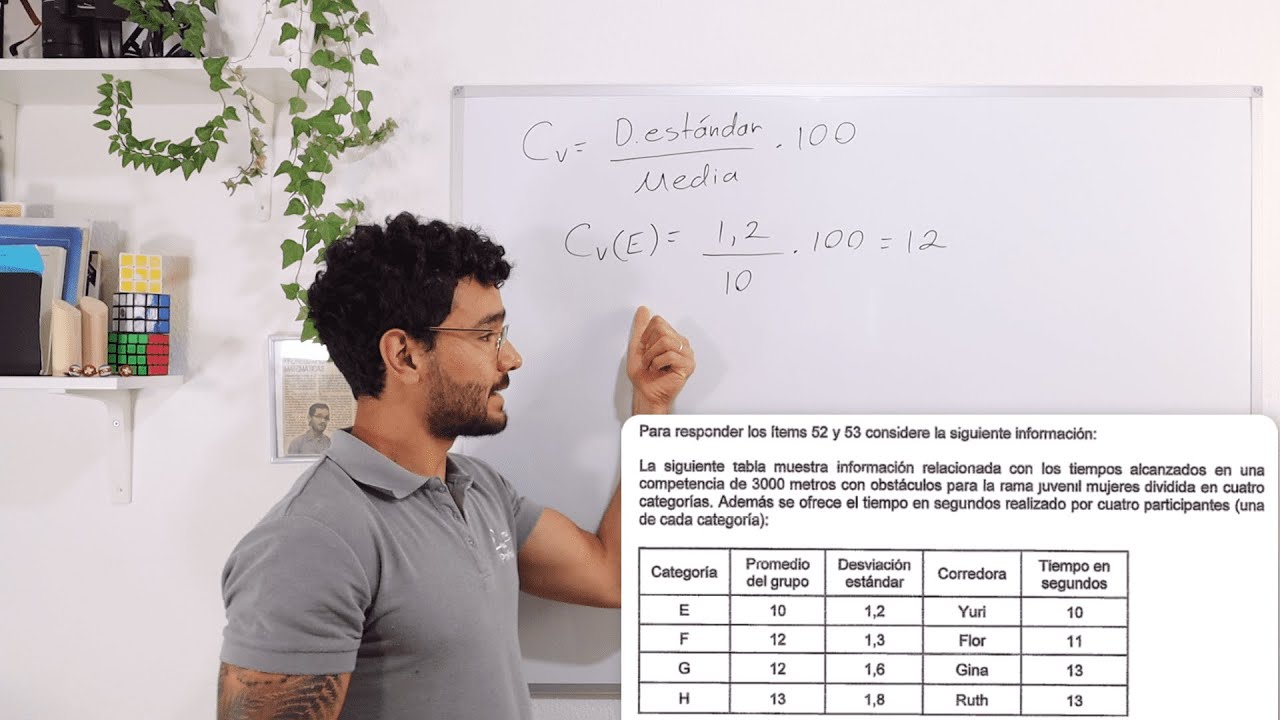 Coeficiente de variaci&oacute;n y Posici&oacute;n relativa | Curso en linea Bachi de matem&aacute;ticas Costa Rica MEP