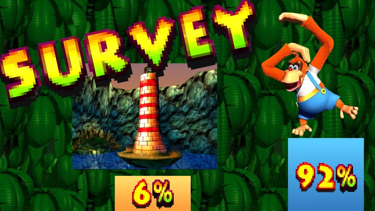 Donkey Kong 64 Worlds и Kongs Ranked