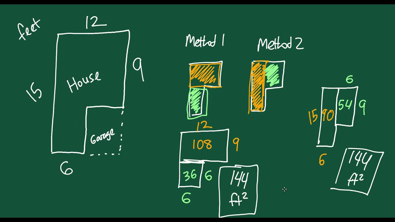 How to find the area of Composite Shapes