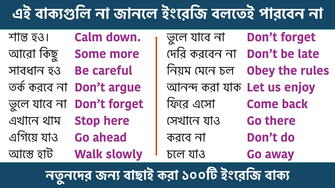 বাছাই করা ১০০টি ইংরেজি বাক্য || Daily use English sentences for beginners | Spoken English sentences