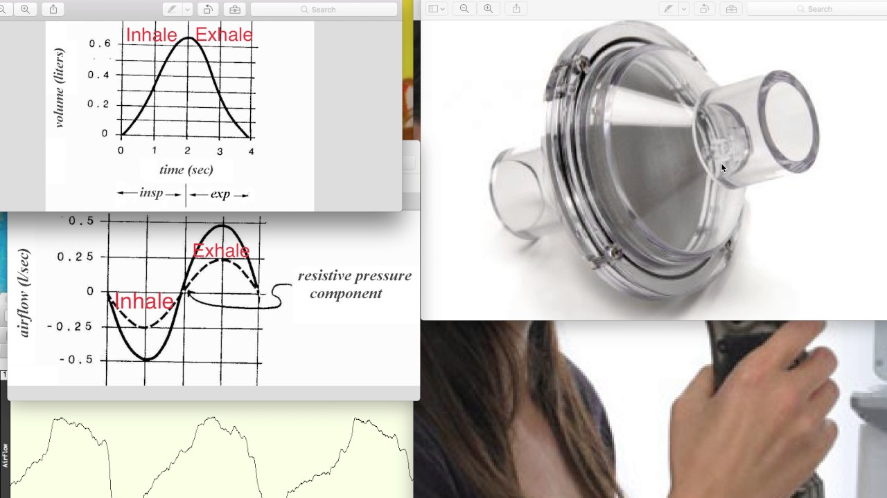 airflow explanation- Why do we see positive and negative values?