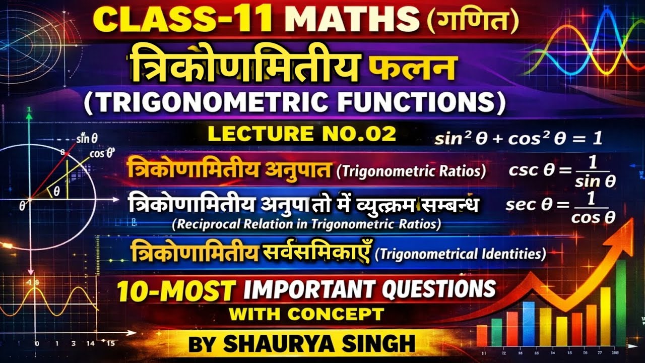 #त्रिकोणमितीय फलन #TRIGONOMETRIC FUNCTIONS #LESSON_02 #MATHS #TRIGONOMETRY #MOST_IMPORTANT_QUESTIONS