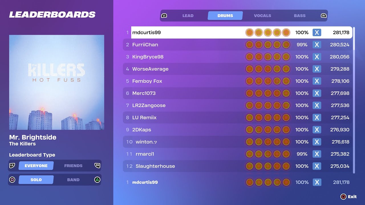 [Fortnite Festival S1] Mr. Brightside Expert Drums 100% FC World Record