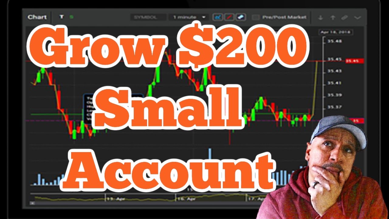 How to Get Started Trading Futures with $200 to Grow a Small Account