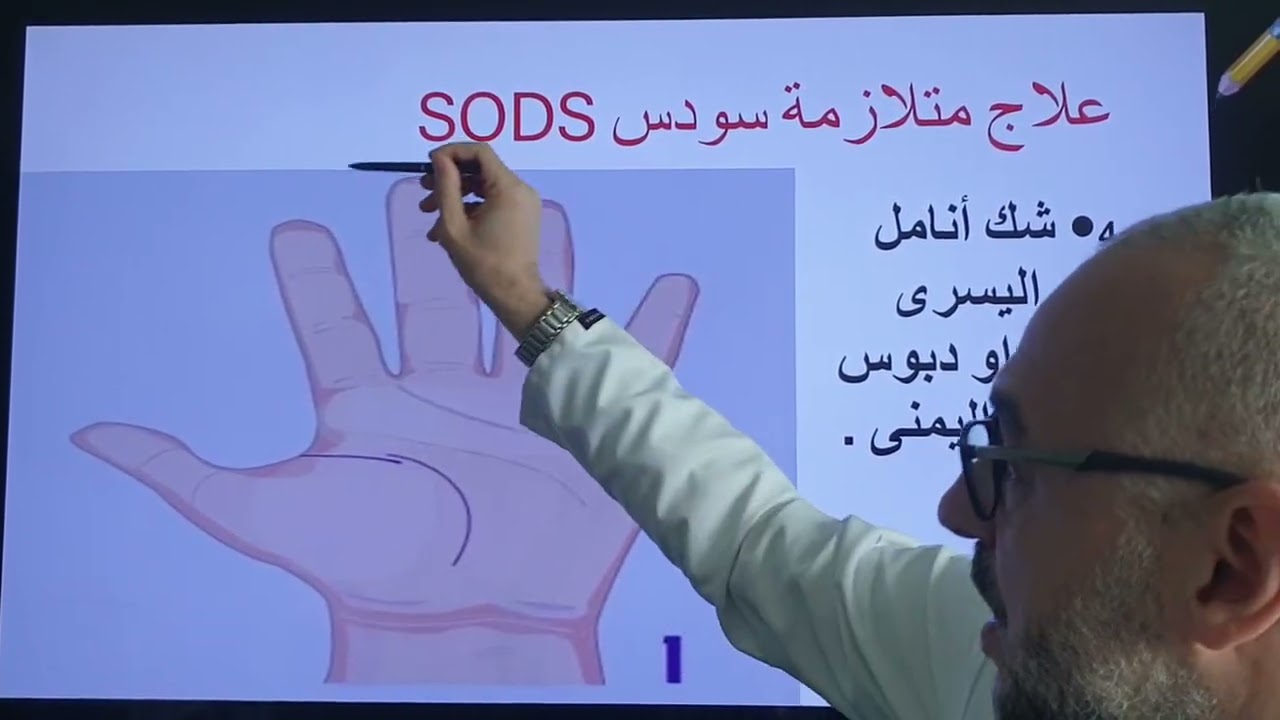 متلازمة سودس SODS أخطر اعراض #كوفيد_٢٥متلازمة نقص الأكسجين المفاجئ SUDDEN OXYGEN DEFICIENCY SYNDROME