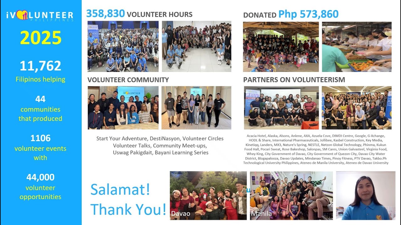 iVolunteer Philippines:  2025 Look Back