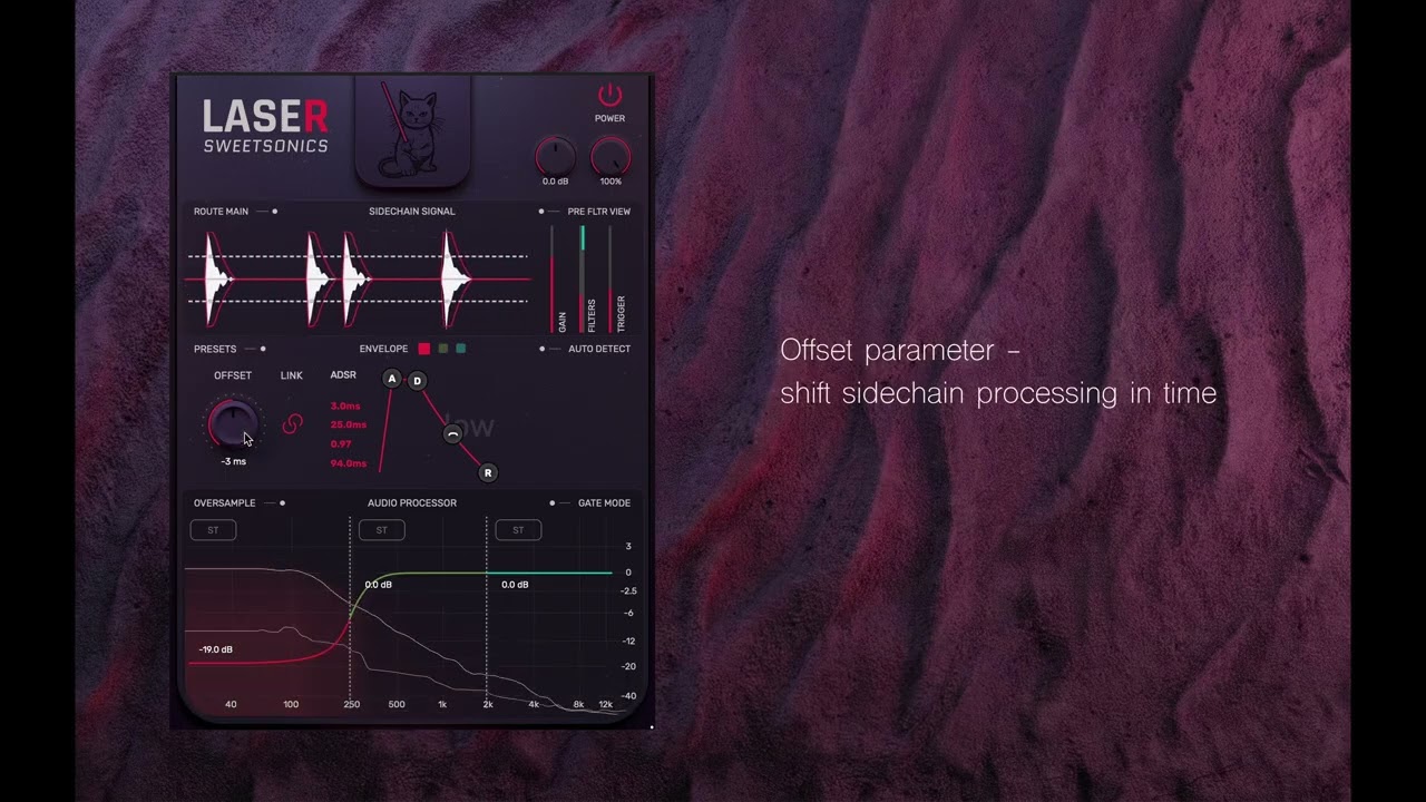 Sweetsonics Laser 2 - Full Features Overview | In-Depth Demo