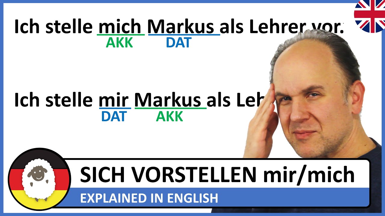 SICH VORSTELLEN - Ich stelle mich vor / mir vor ??? - introduce or imagine??? - ENGLISH VERSION