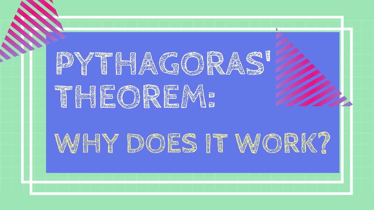 Why Does Pythagoras Theorem Work? | Animation