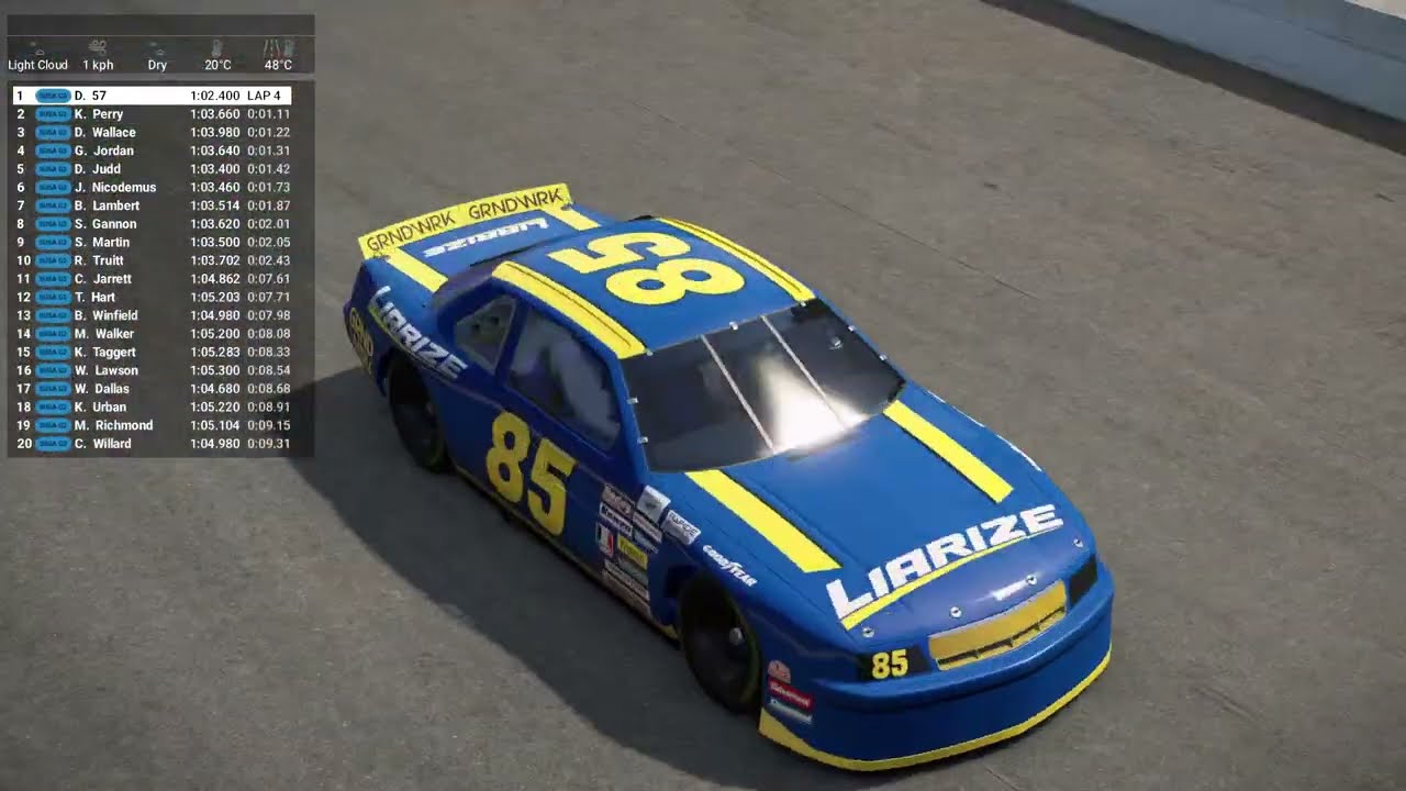 AMS2|US 90s Stockcar|Indianapolis Motor Speedway