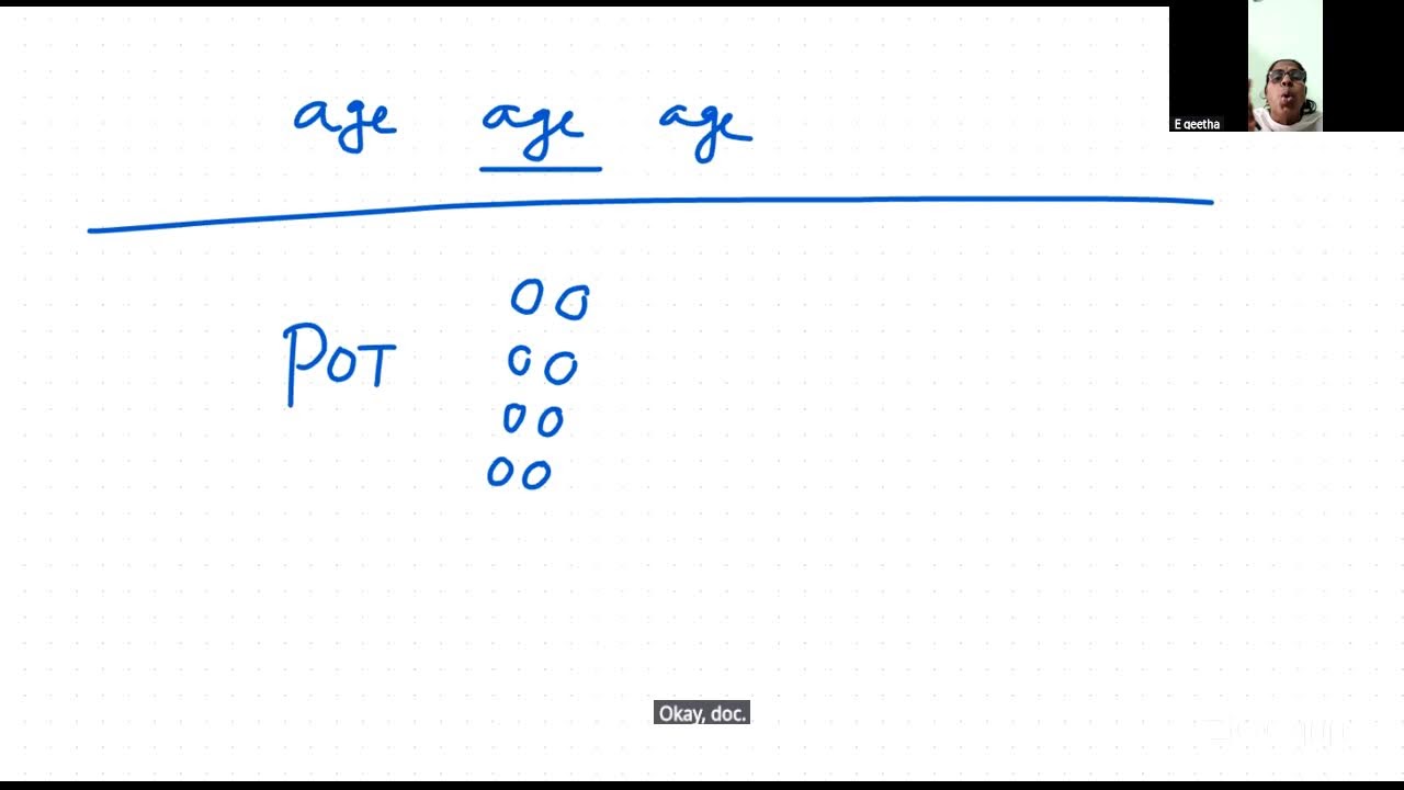 Costing Class | Employee cost | 1-2-2026