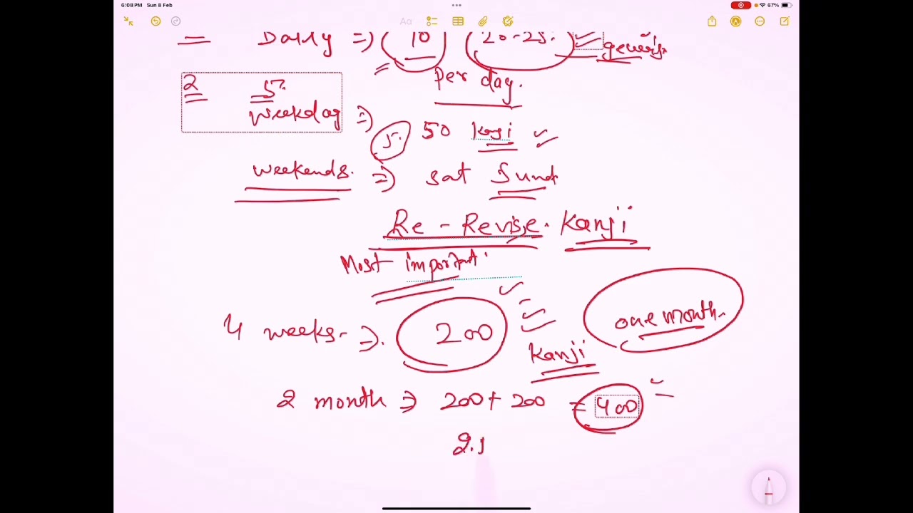 JLPT N2 Explained | Syllabus, Exam Pattern & Study Plan