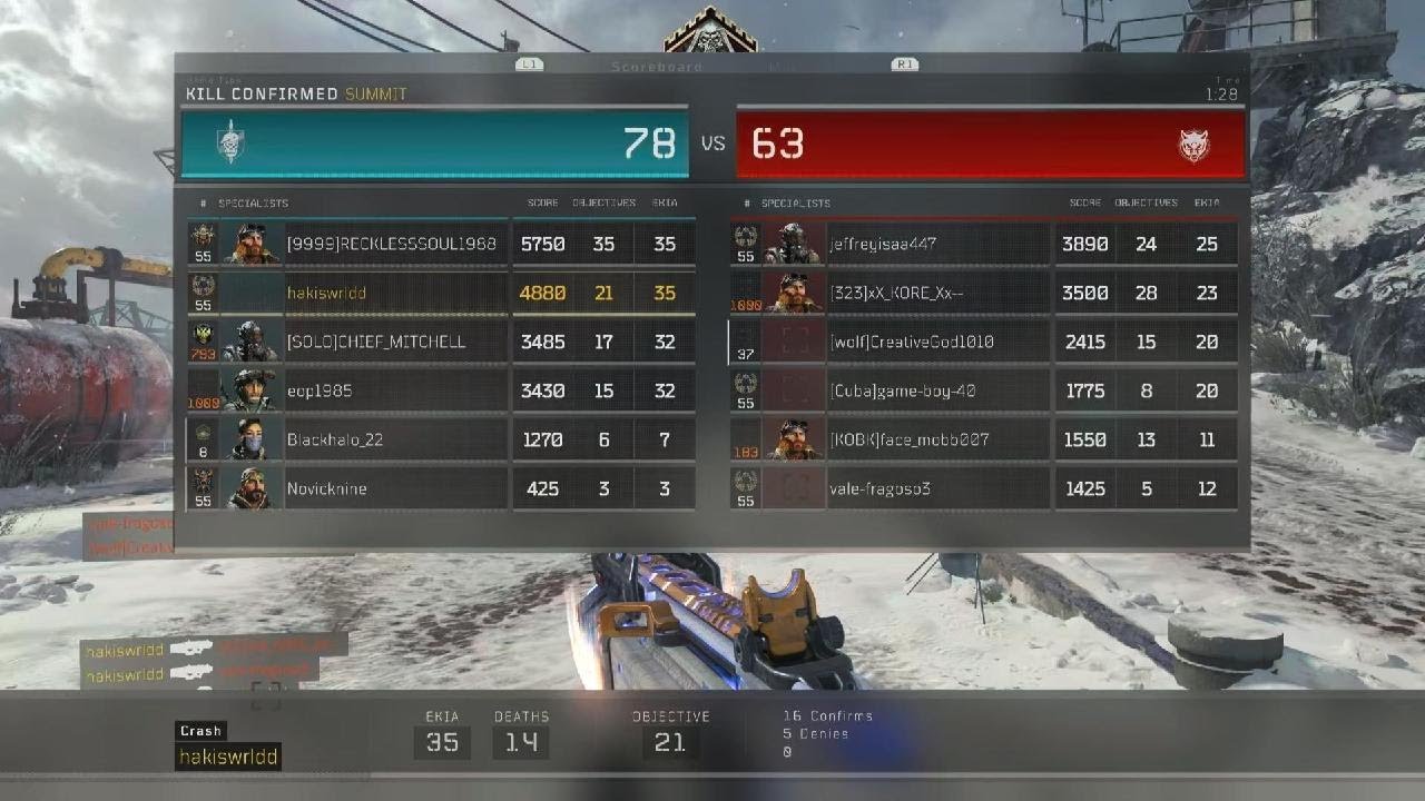This is what I have to deal with everyday (Cod bo4)