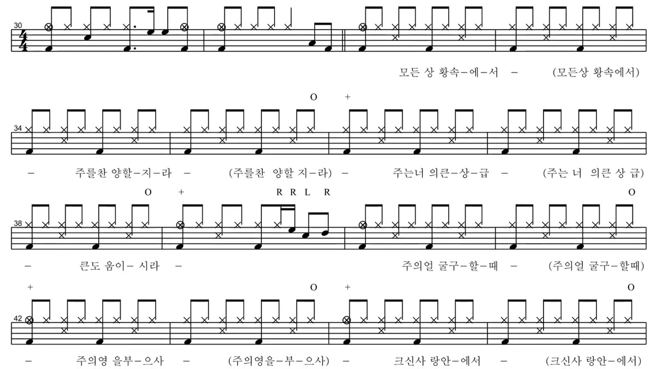 어노인팅-모든 상황 속에서 | 드럼악보