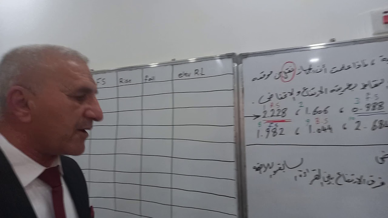 حساب المناسيب بطريقة الارتفاع والانخفاض