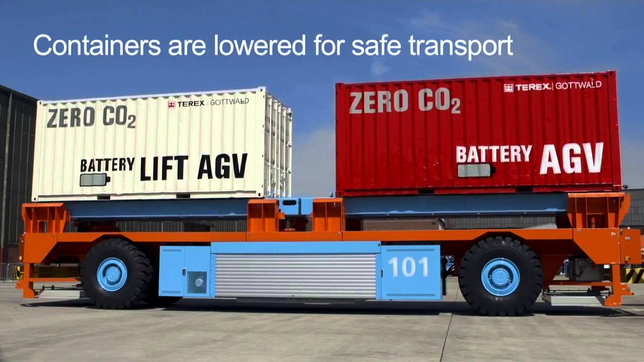 Automated Container Handling