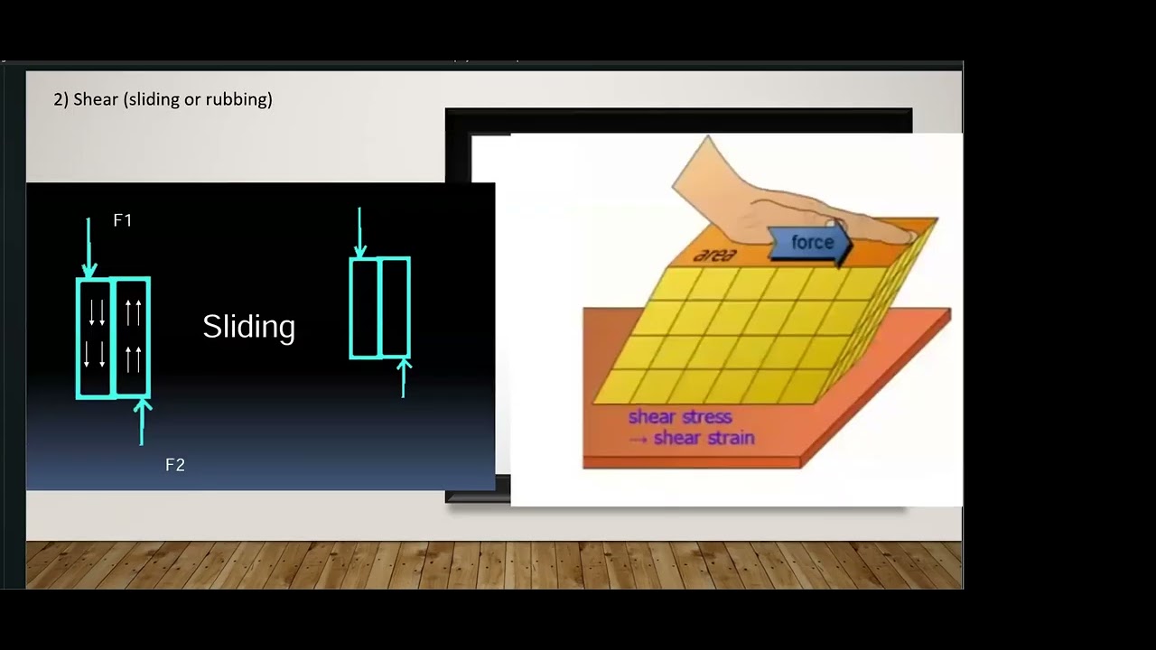 mechanical properties 1
