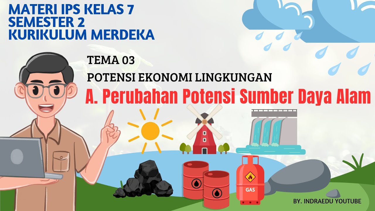 Materi IPS Kelas 7 BAB 3 Semester 2 Potensi Ekonomi Lingkungan A. Perubahan Potensi Sumber Daya Alam