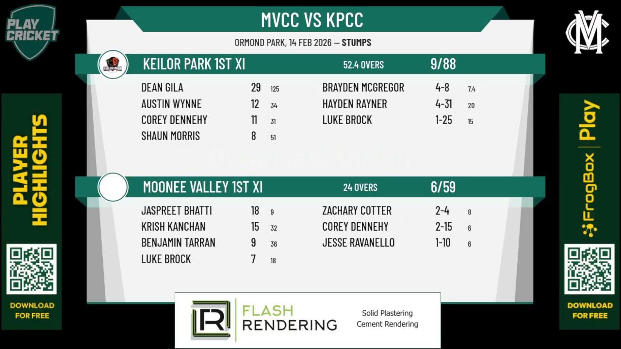 Moonee Valley 1st XI v Keilor Park 1st XI