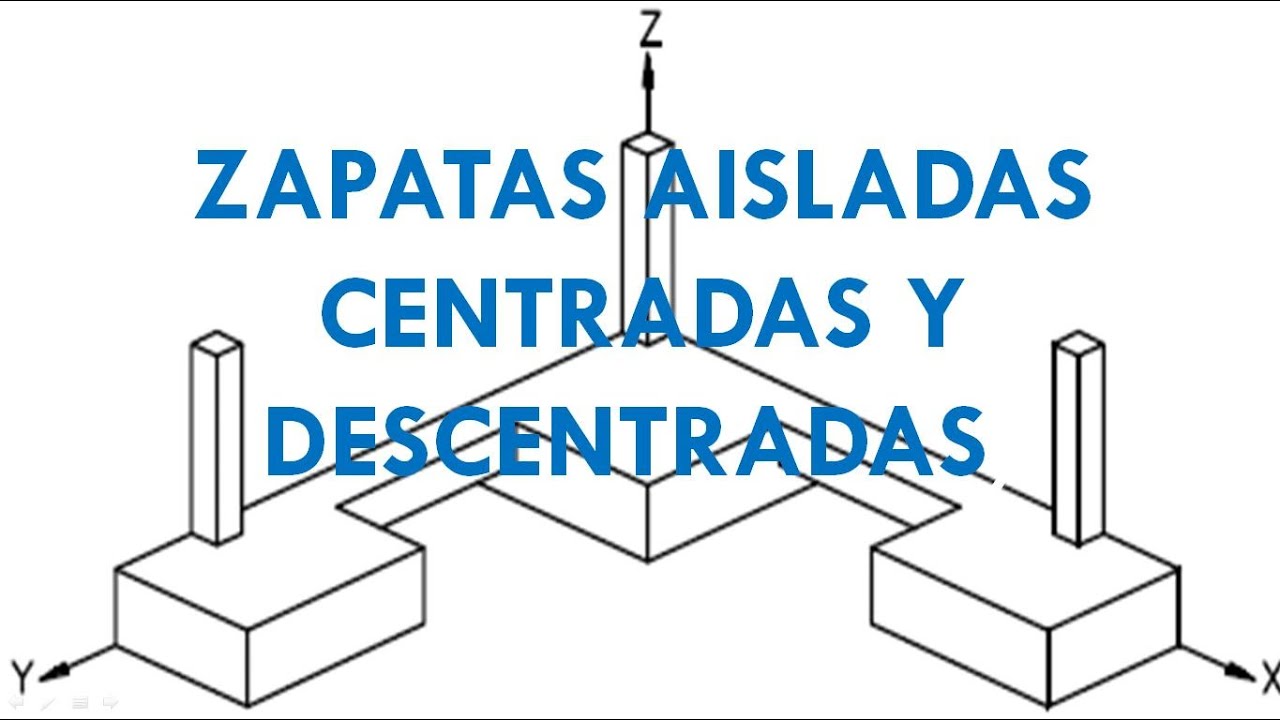 ZAPATAS AISLADAS CENTRADAS Y DESCENTRADAS