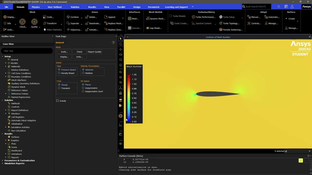 Transonic airfoil simulation in ANSYS Fluent automated with Python