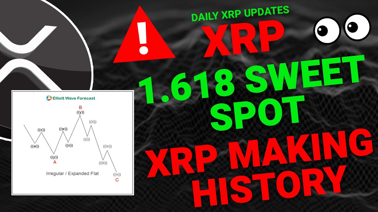 XRP Daily Analysis | XRP Price Prediction 2026 | XRP forecast & Key Levels 📈