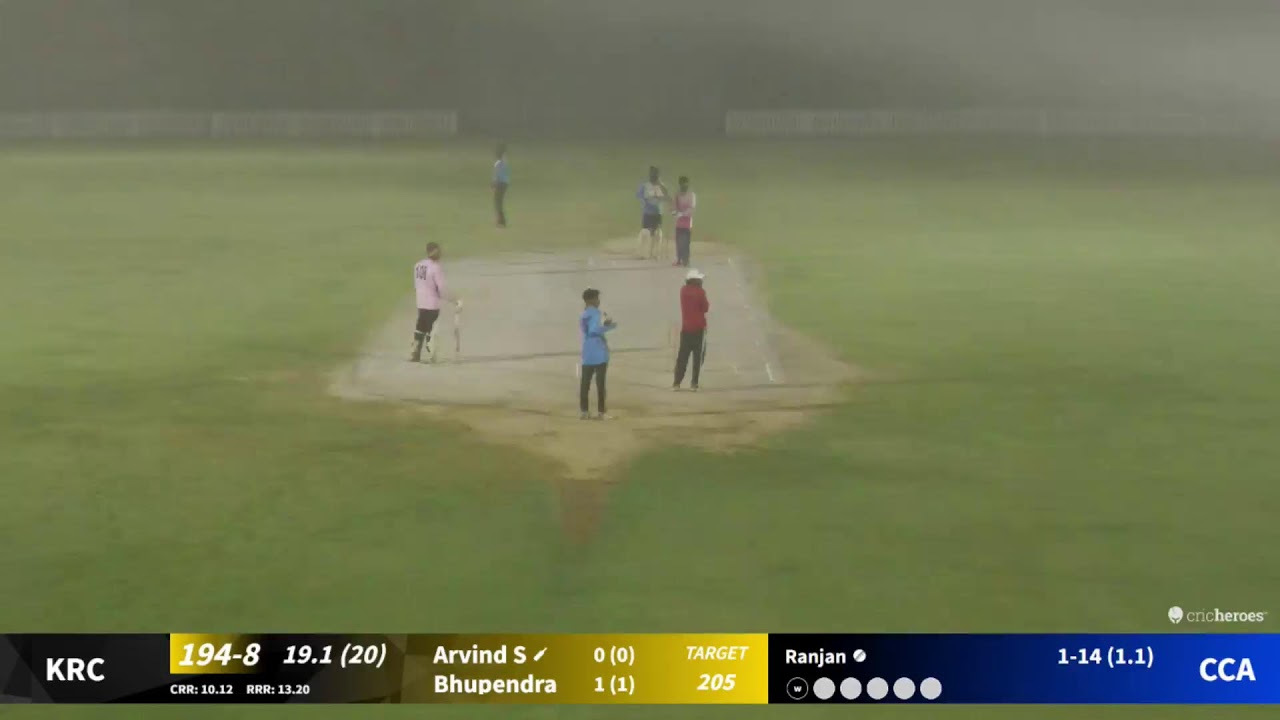 Chandigarh Cricket League T-20