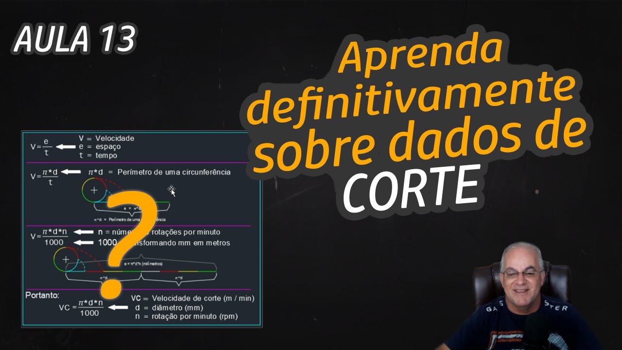 Como calcular rotação e avanço - Aula #13 - Programação CNC
